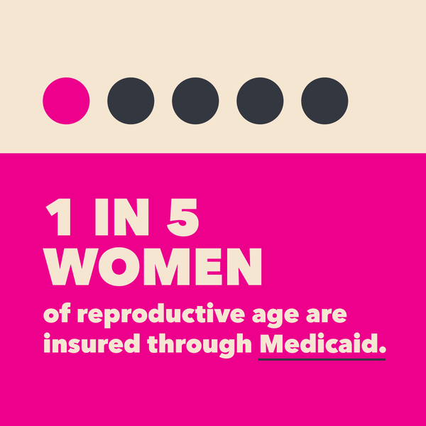 Medicaid And Reproductive Health
