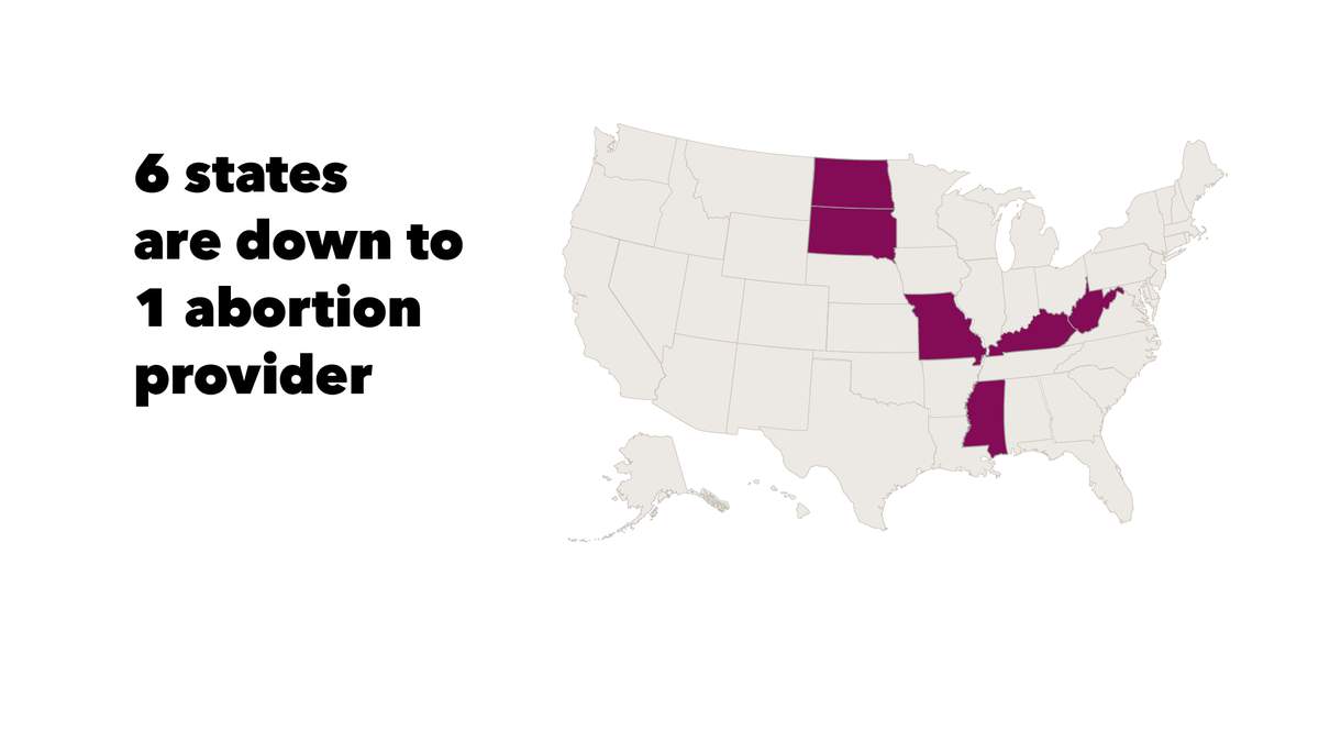 What You Need to Know About the Wave of Unconstitutional Abortion Bans